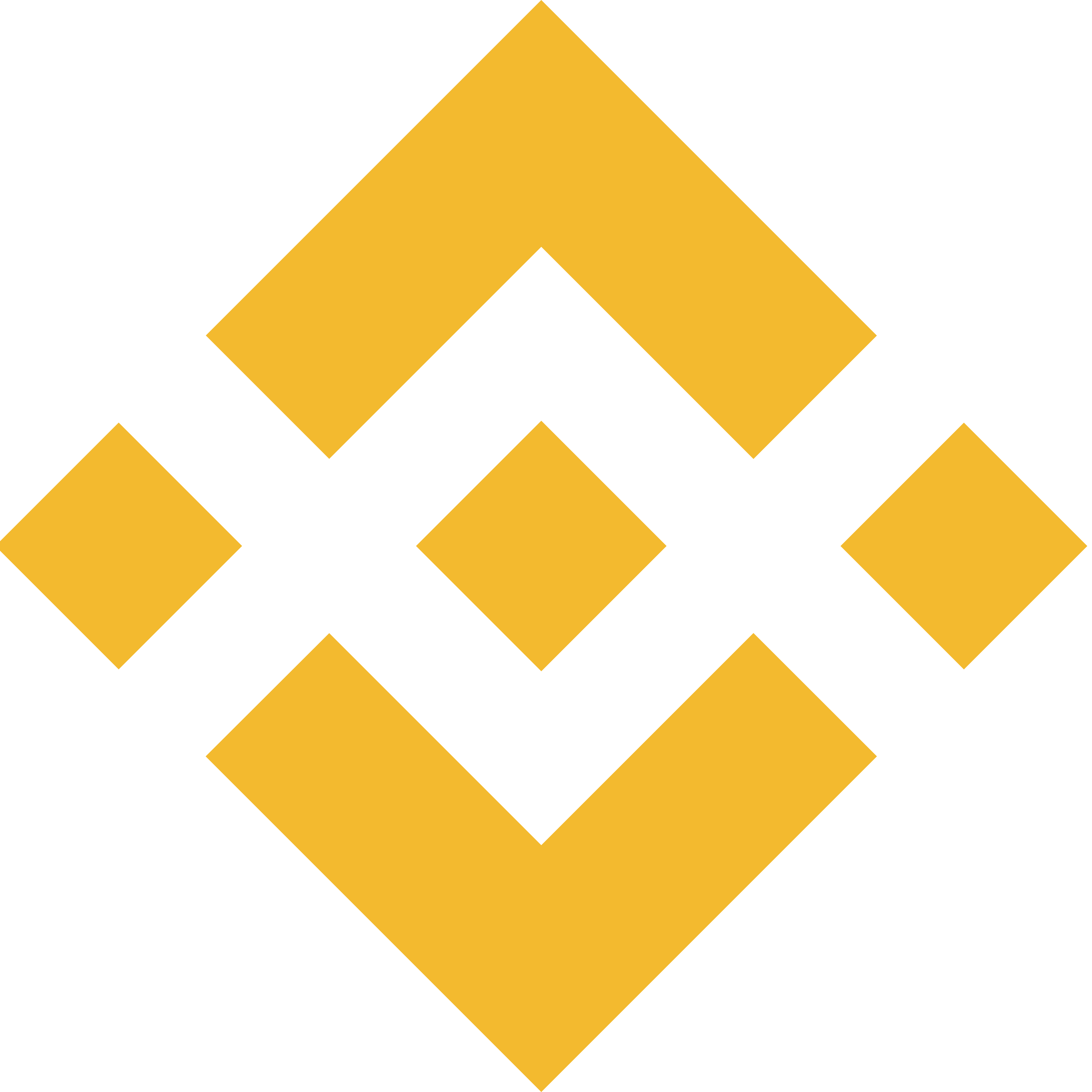 Binance Pay
